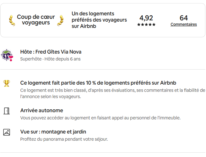 Airbnb_gite_global_2024.png